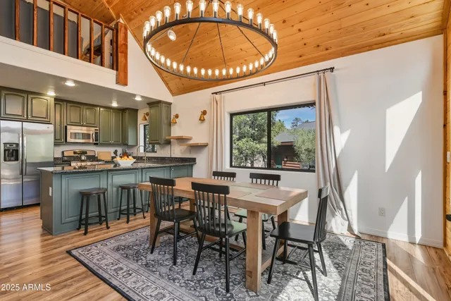 $669,900 | 2688 Deer Path, Happy Jack, AZ 86024