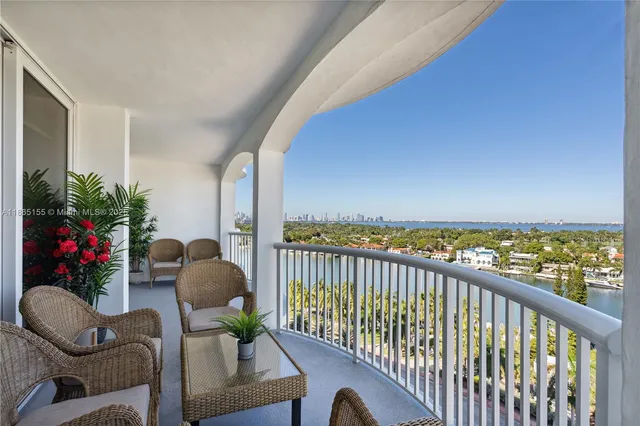 $4,000 | 5401 Collins Avenue, Unit 1020, Miami Beach, FL 33140