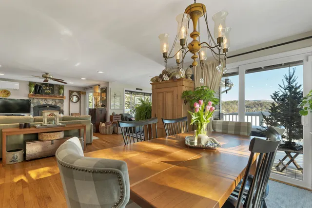 $2,225,000 | 163 North Shore Road, New Durham, NH 03855