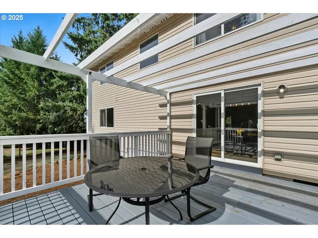 $895,000 | 24415 Northeast 219th Street, Battle Ground, WA 98604