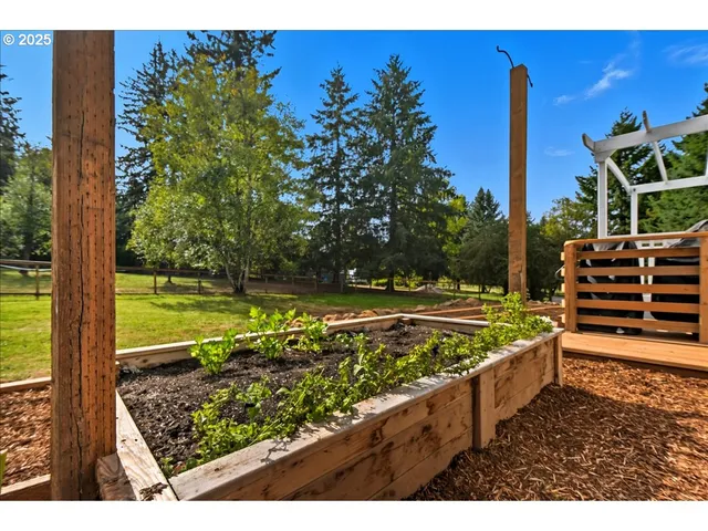 $895,000 | 24415 Northeast 219th Street, Battle Ground, WA 98604