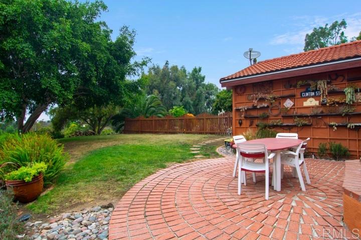 1427 Avocado Road Oceanside, CA 92054 - Photo 16 of 25