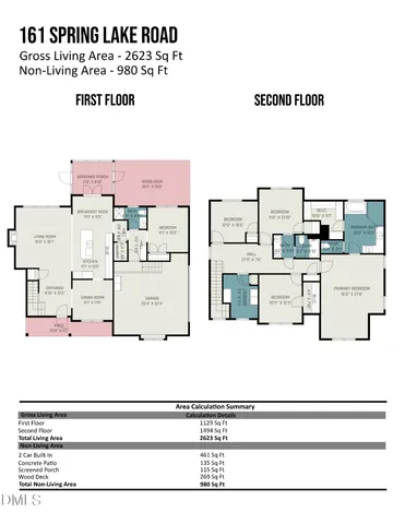 $580,000 | 161 Spring Lake Road, Pinehurst, NC 28374