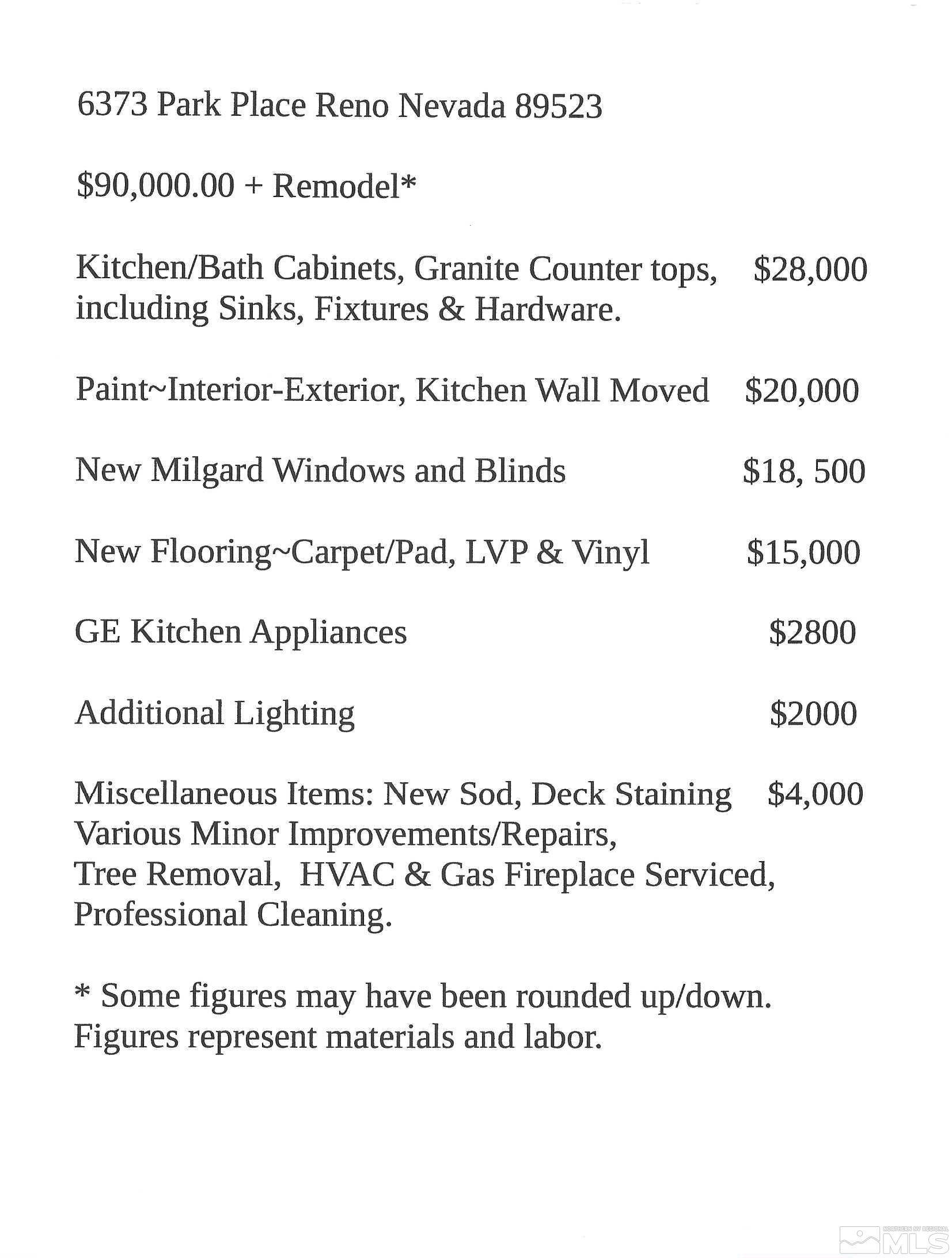 6373 Park Place Reno, NV 89523 - Photo 14 of 14 Photo 14