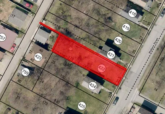 $5,000 | 924 Wallace Street, Vandergrift, PA 15690