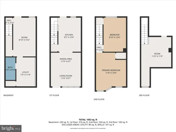 $60,000 | 1143 West Pine Street, Coal Township, PA 17866