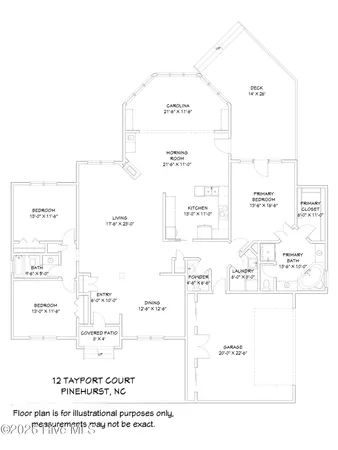 $715,000 | 12 Tayport Court, Pinehurst, NC 28374