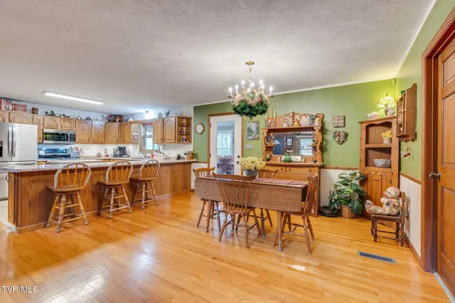 $650,000 | 1934 Old Walnut Lane, Jefferson City, TN 37760