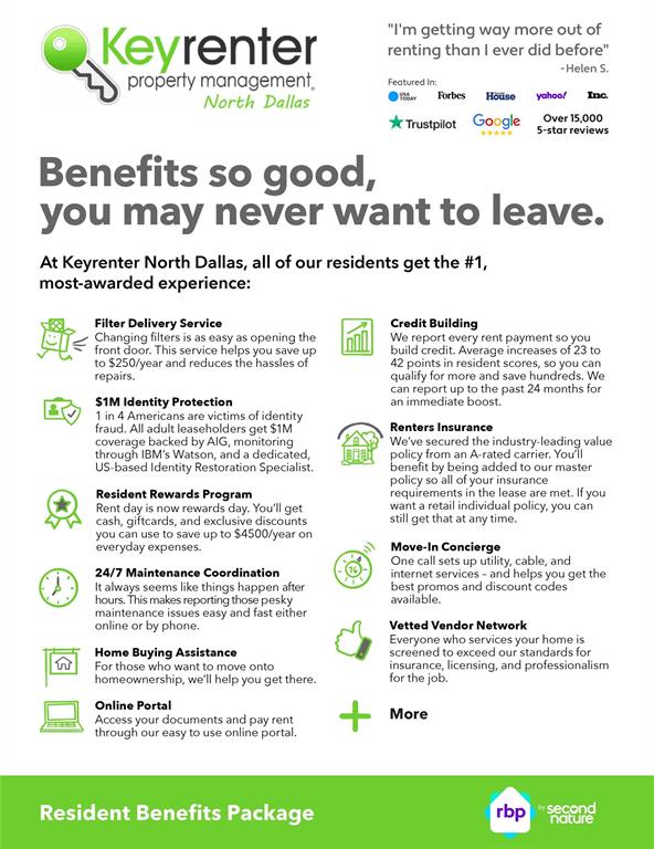 4242 North Capistrano Drive, Unit 118 Dallas, TX 75287 - Photo 25 of 25