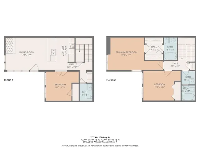 $300,000 | 909 Reinli Street, Unit 101, Austin, TX 78751