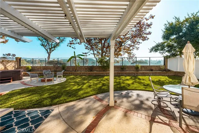 $1,594,900 | 21036 Kensington Lane, Lake Forest, CA 92630