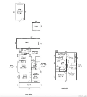 $995,000 | 4123 Zuni Street, Denver, CO 80211