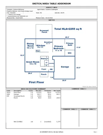 $534,000 | 2601 Rustic Ridge Court, Charlotte, NC 28270