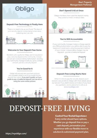 $3,149 | 9719 Lucky Knot Lane, Cypress, TX 77433