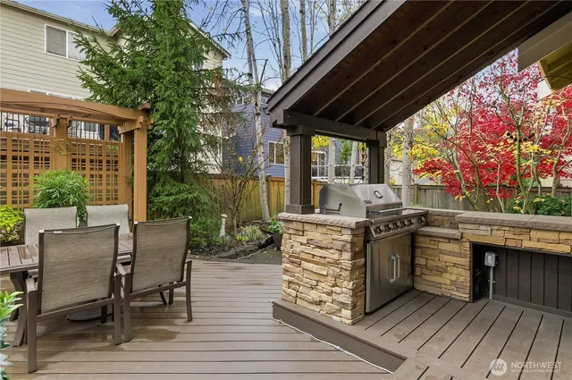 $1,675,000 | 1607 Lyons Avenue Northeast, Renton, WA 98059