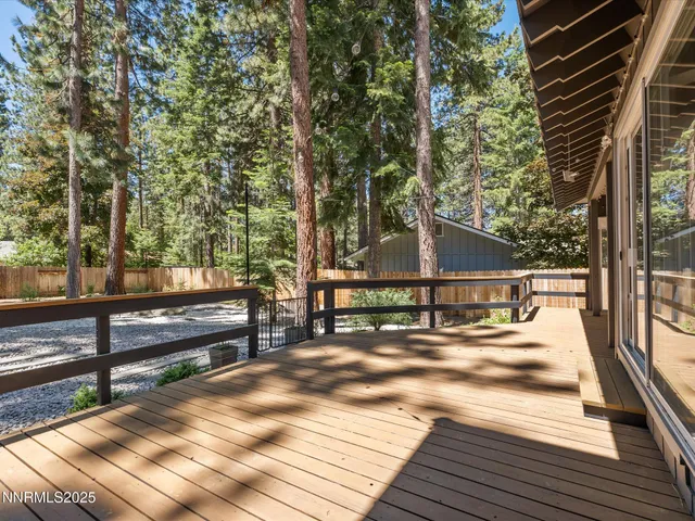 $2,275,000 | 189 Ray Way, Zephyr Cove, NV 89448