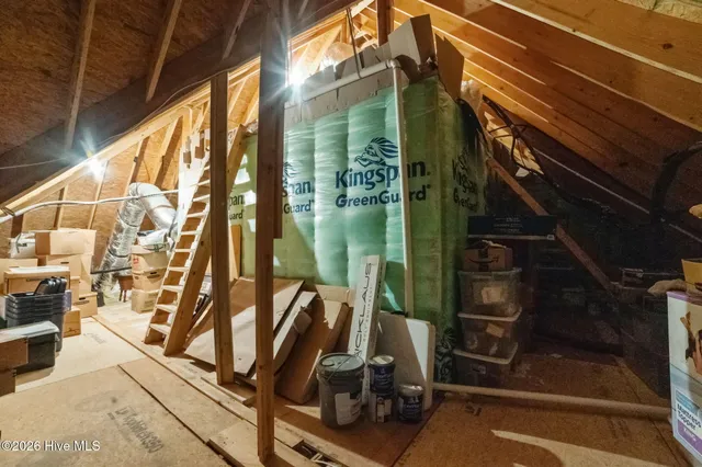 $850,000 | 103 Merrimack Place, Chocowinity, NC 27817