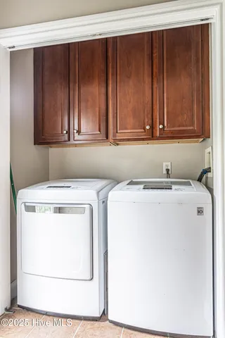 $2,000 | Undisclosed Address, Southern Pines, NC 28387