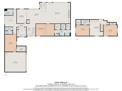 $1,200,000 | 315 Tealwood Drive, Houston, TX 77024