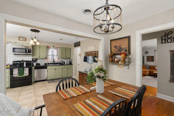 $349,999 | 101 Queen Street, Bristol, TN 37620