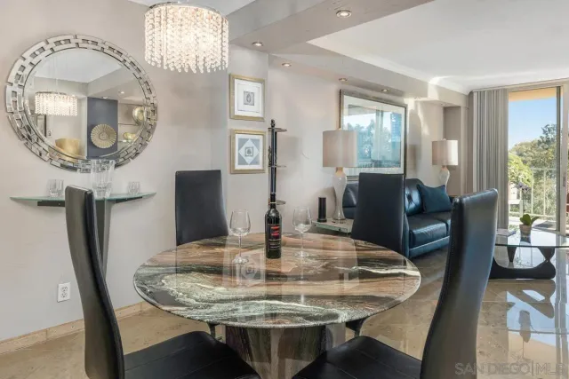 $709,500 | 3635 7th Avenue, Unit 6C, San Diego, CA 92103