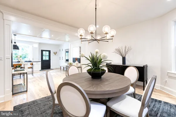 $1,799,000 | 1500 Maywood Avenue, Towson, MD 21204
