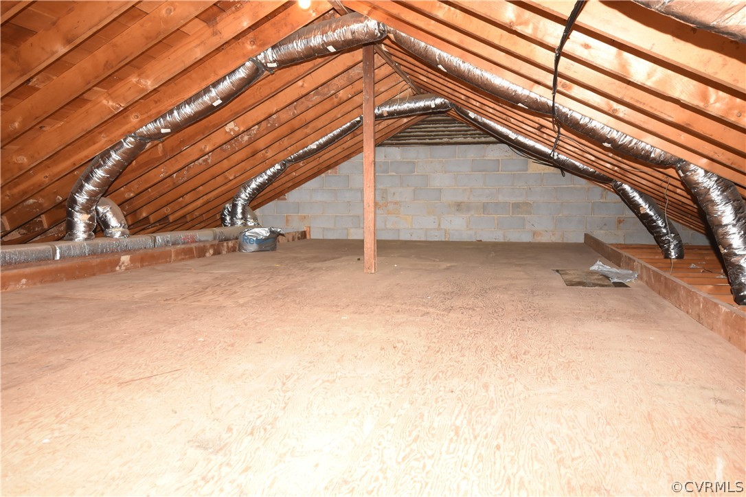 2501 Swathmore Road North Chesterfield, VA 23235 - Photo 20 of 26 Gallery Image 20