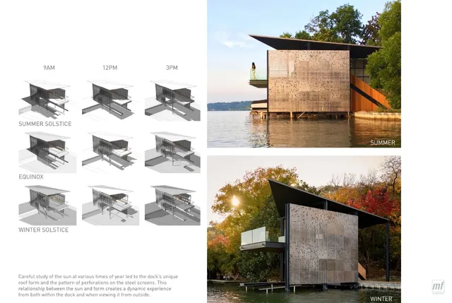 $6,950,000 | 2007 Lakeshore Drive, Austin, TX 78746