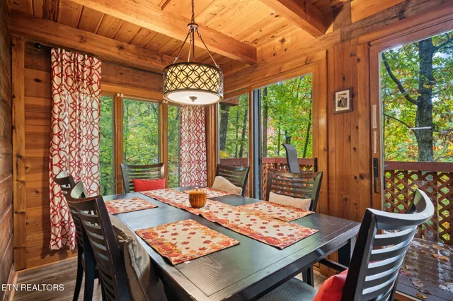 $599,000 | 833 Stans Road, Gatlinburg, TN 37738