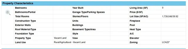 $149,900 | 0 Cor Palmdale Pvd 220 E Palmdale Ca East, Palmdale, CA 93591