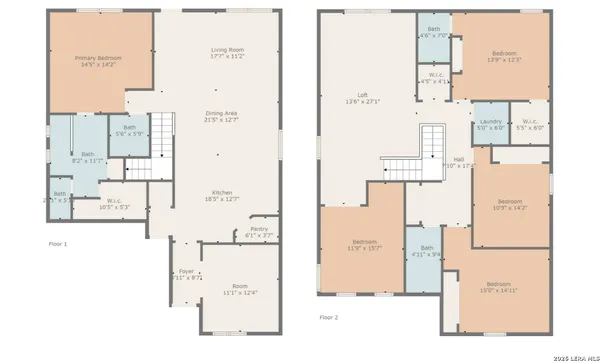 $2,150 | 15719 Selene View, San Antonio, TX 78245
