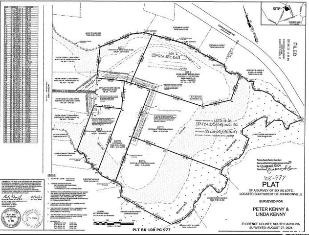 $154,900 | Tbd Sheila Drive, Johnsonville, SC 29555