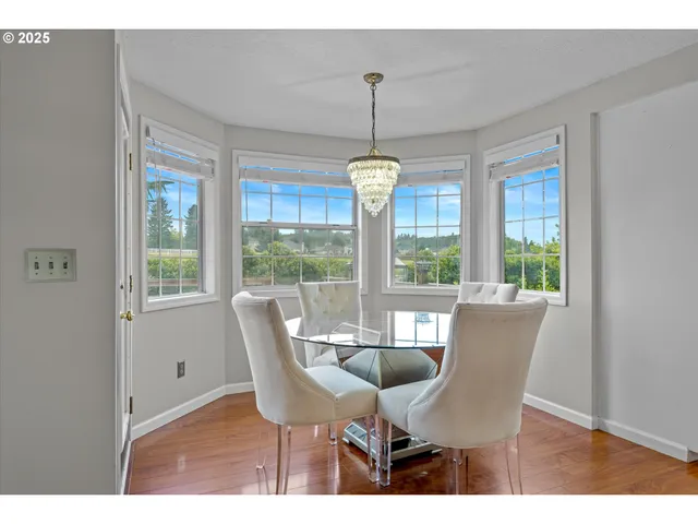 $1,500,000 | 2607 Southwest Pleasant View Drive, Gresham, OR 97080