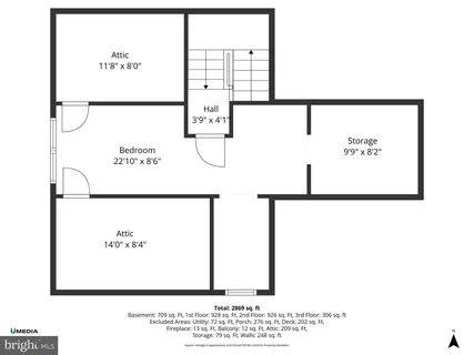 $1,275,000 | 219 Rittenhouse Street Northwest, Washington, DC 20011