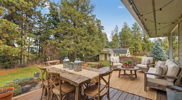 $749,900 | 6519 East Orchard Road, Spokane, WA 99217