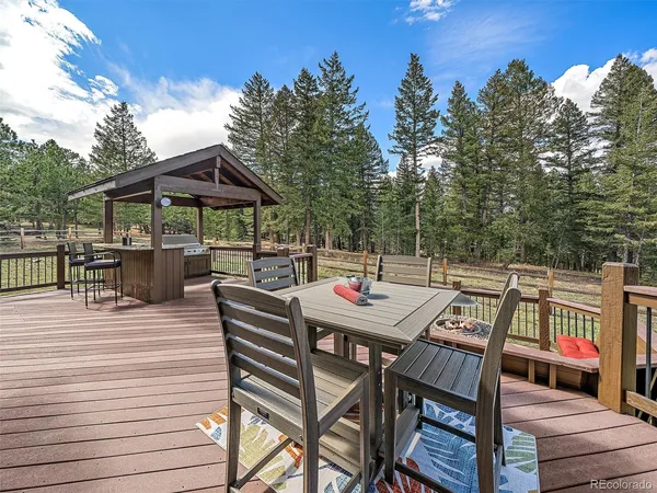 $1,600,000 | 1434 Belford Court, Evergreen, CO 80439