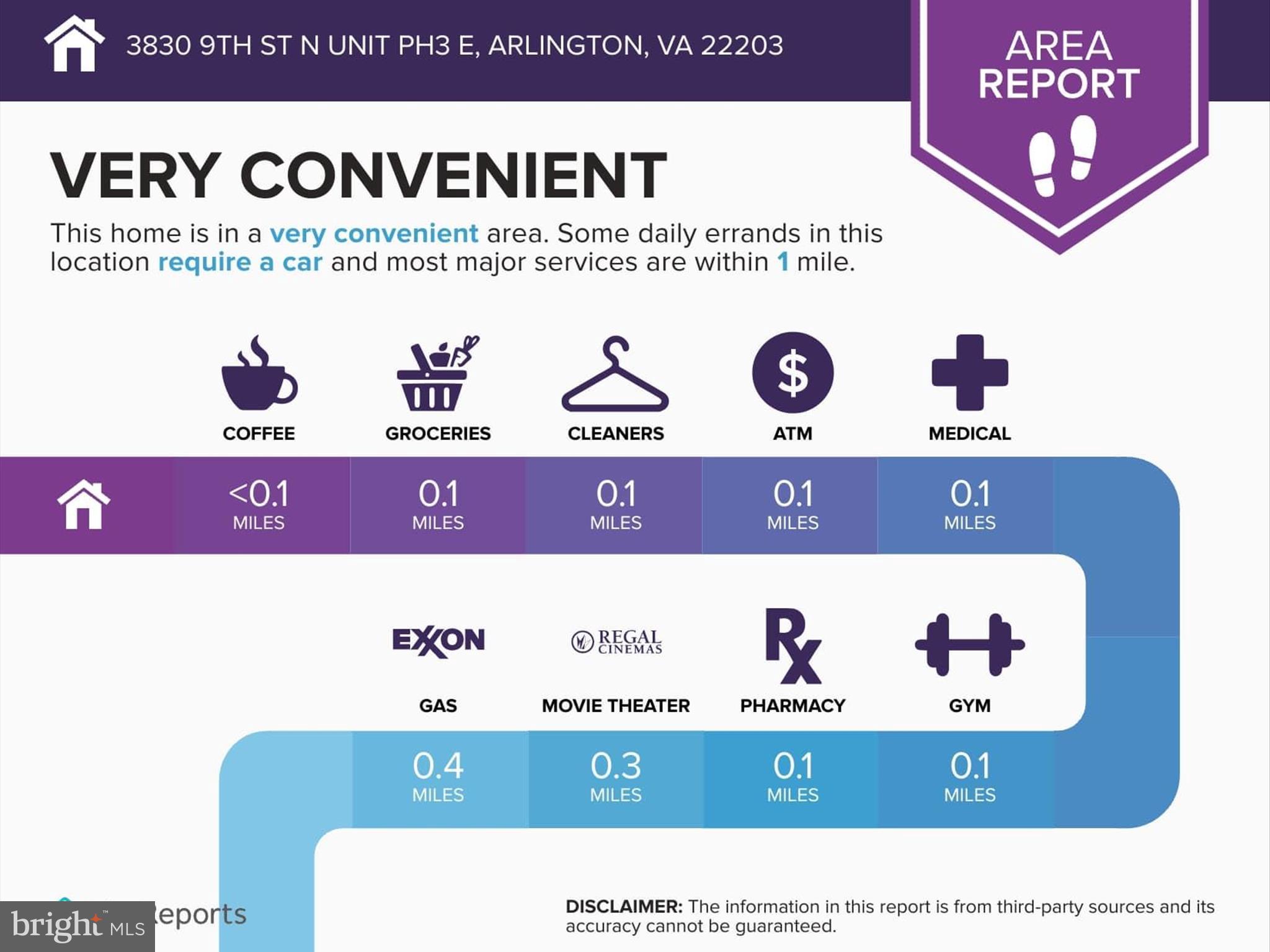 3830 9th Street North, Unit PH3E Arlington, VA 22203 - Photo 41 of 44 a poster