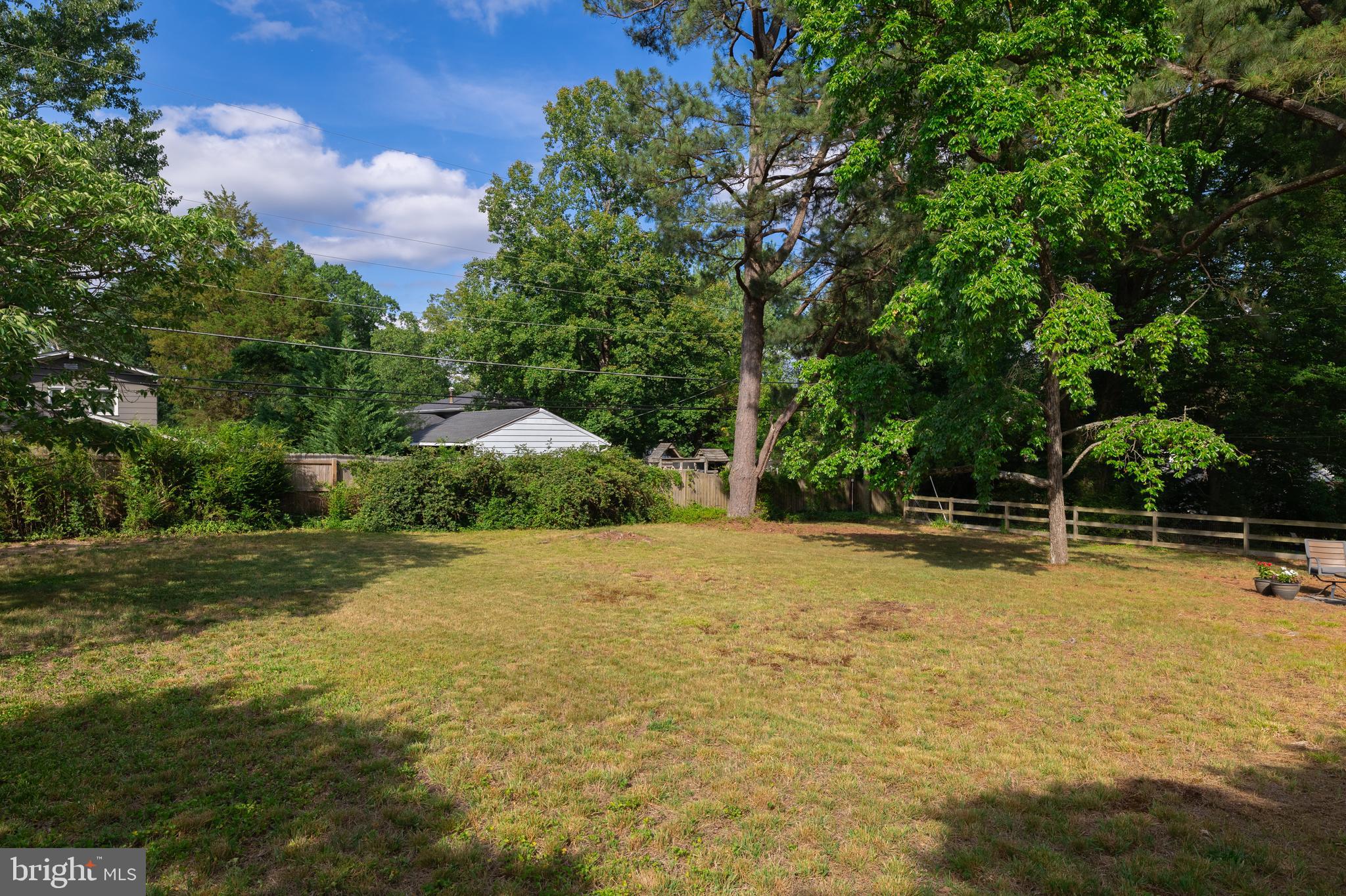 8006 Anoka Road Henrico, VA 23229 - Photo 31 of 36