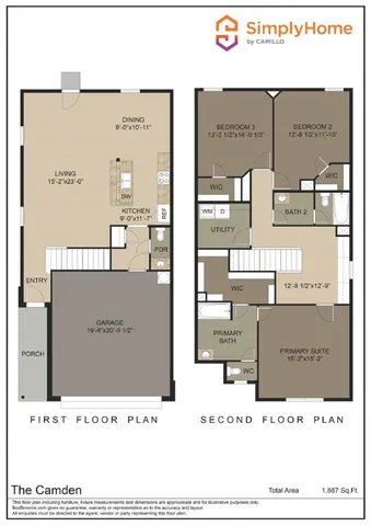 $1,900 | 1314 Ester Lane, Ennis, TX 75119