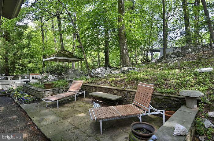 7201 Nevis Road Bethesda, MD 20817 - Photo 28 of 30 Patio