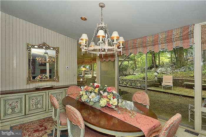 7201 Nevis Road Bethesda, MD 20817 - Photo 9 of 30 Dining Room