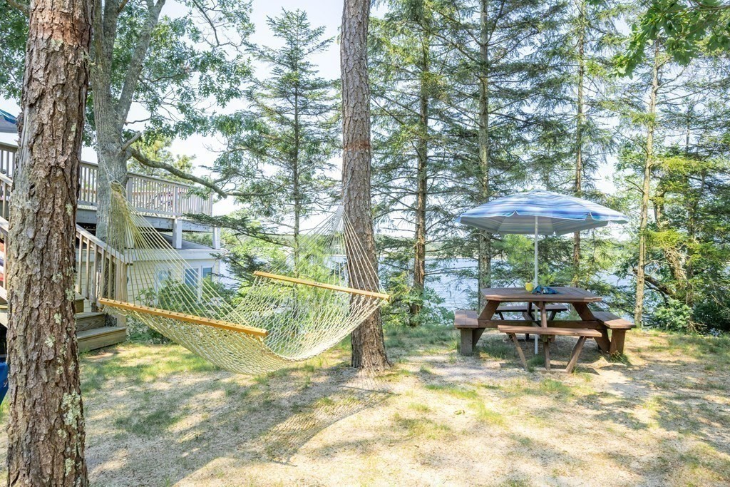 100 Gunning Point Road Plymouth, MA 02360 - Photo 18 of 33 Gallery Image 18