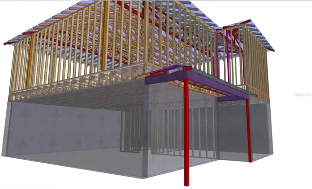 $149,990 | 5106 16th Avenue South, Gulfport, FL 33707