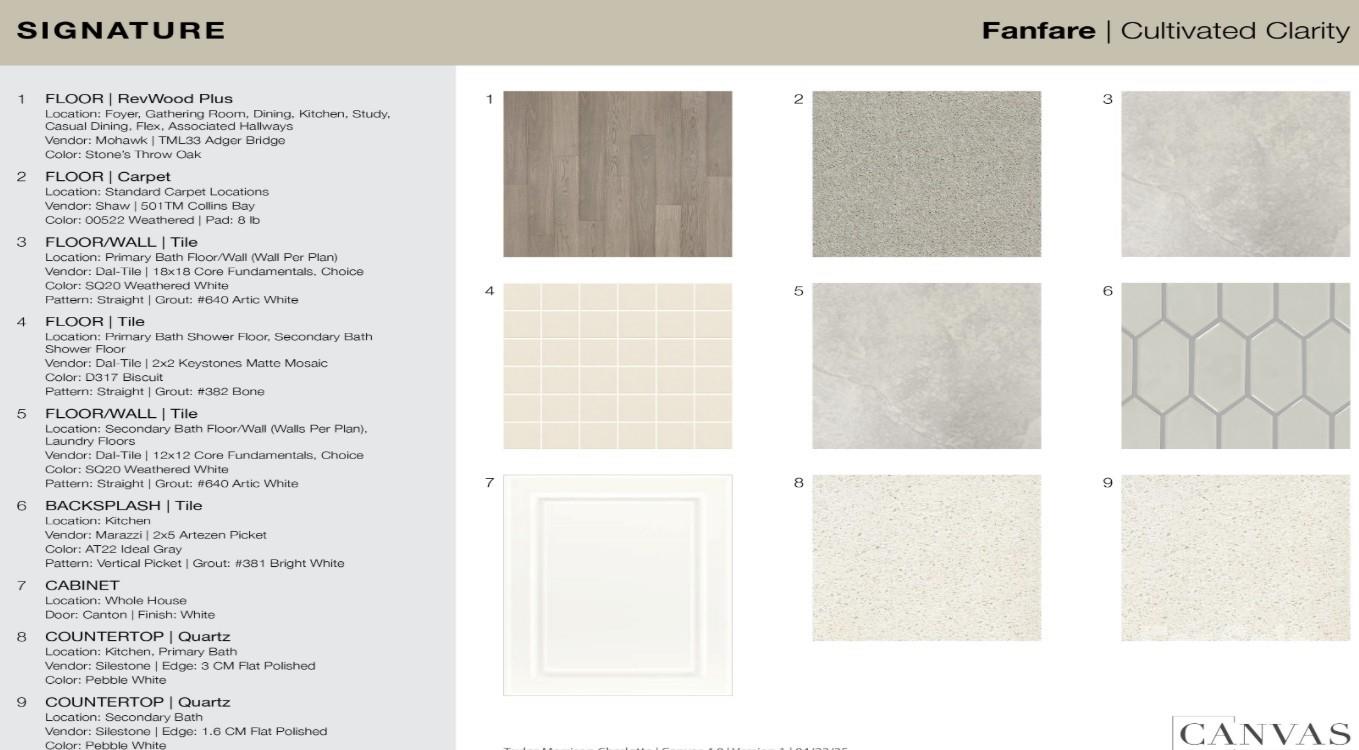 5068 Duval Circle Tega Cay, SC 29708 - Photo 5 of 41 unknown