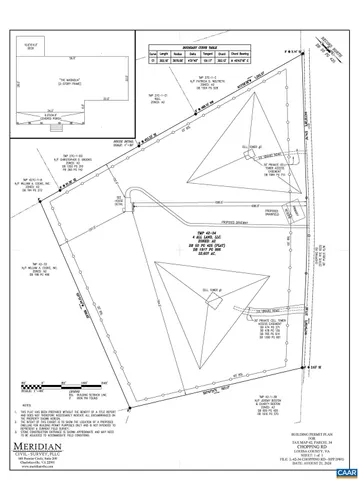 $599,999 | 1045 Chopping Road, Unit CP 1, Mineral, VA 23117