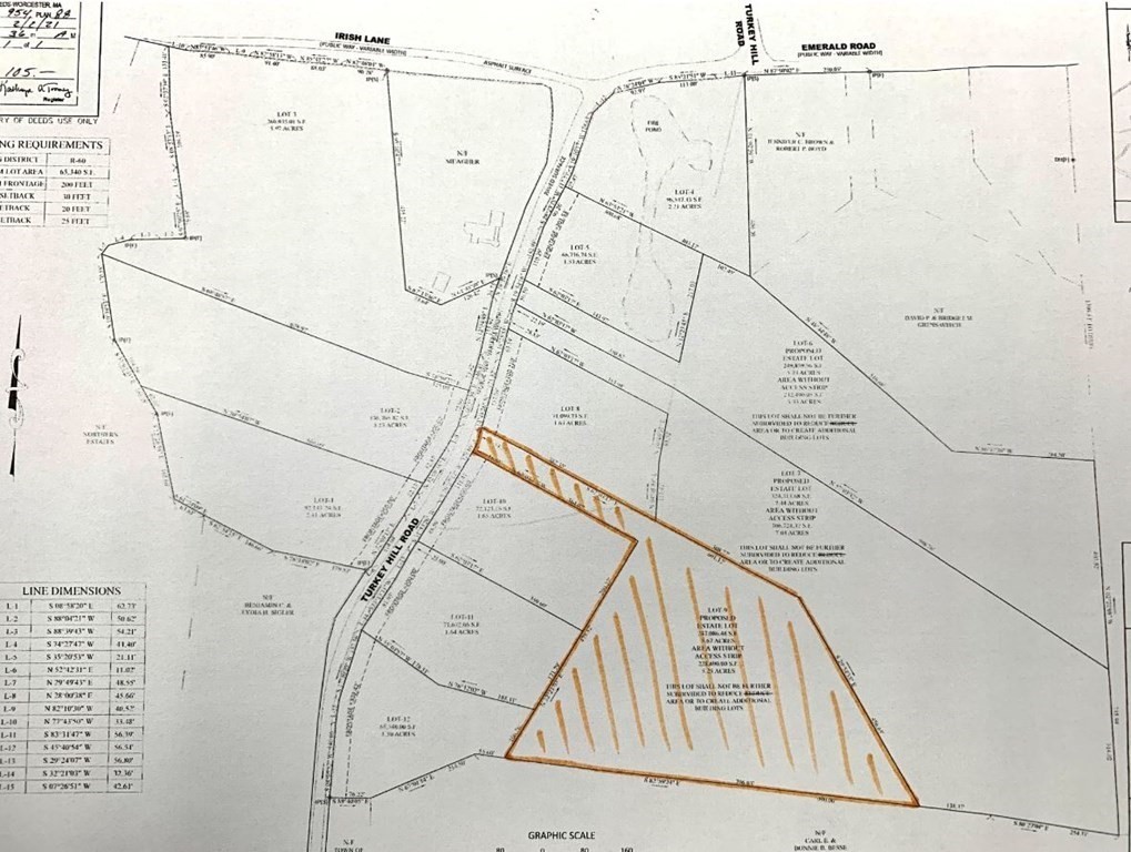 149 Turkey Hill Road Rutland, MA 01543 - Photo 3 of 3