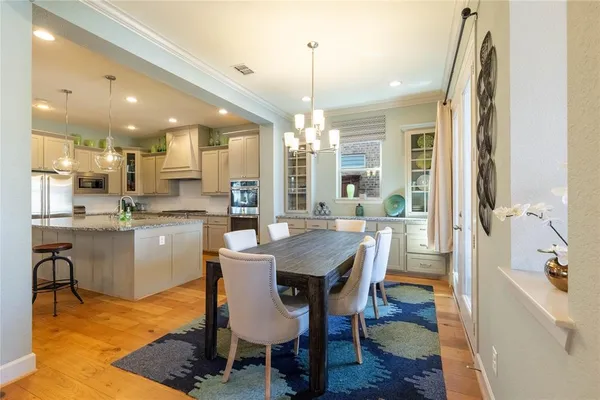 $4,500 | 1016 Peacock Boulevard, Carrollton, TX 75007