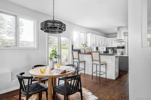 $1,850,000 | 81 North Ranch Road, Littleton, CO 80127