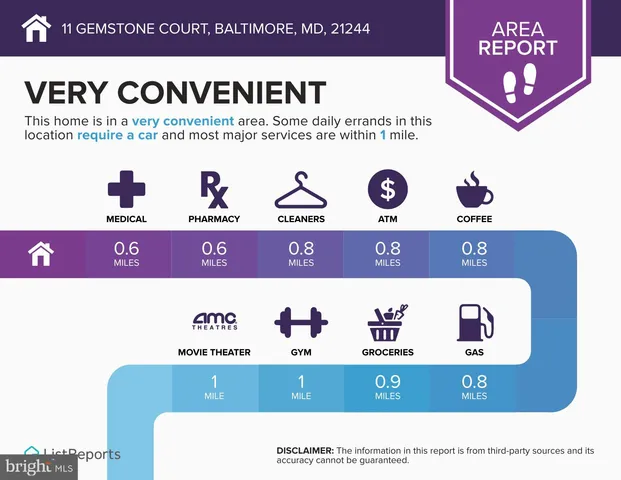 $330,000 | 11 Gemstone Court, Baltimore, MD 21244