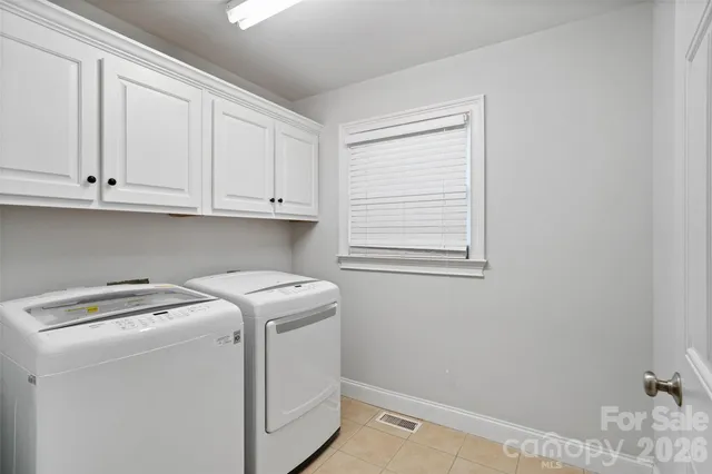 $750,000 | 3310 Millstone Creek Road, Lancaster, SC 29720